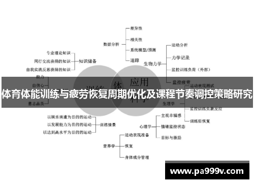 体育体能训练与疲劳恢复周期优化及课程节奏调控策略研究